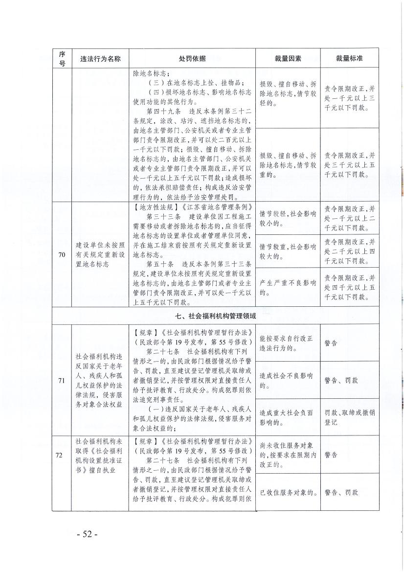 ӡbt36ִй涨ĸļ֪ͨ